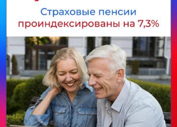 С 1 января Соцфонд проиндексировал страховые пенсии жителей Херсонской области на 7,3%